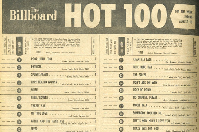 the-beatles-hot-100-billboard-record-high-road-records